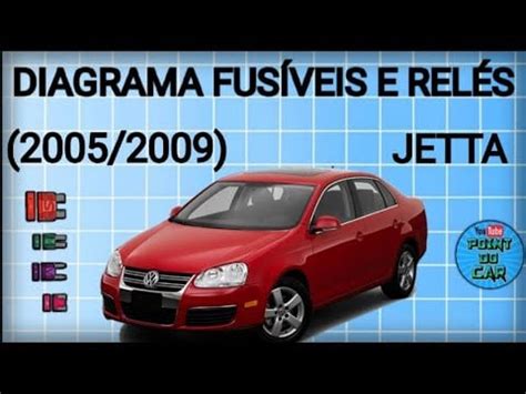 Diagrama De Fusibles Volkswagen Golf Iv Jetta Bora En