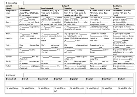 Gcse French Revision Resources Tes