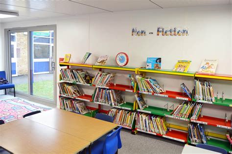 Ideas Gallery Primary School Library 75m X 4m