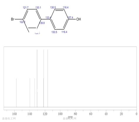 1 1 Biphenyl 4 Ol 4 Bromo 29558 77 8 Guidechem