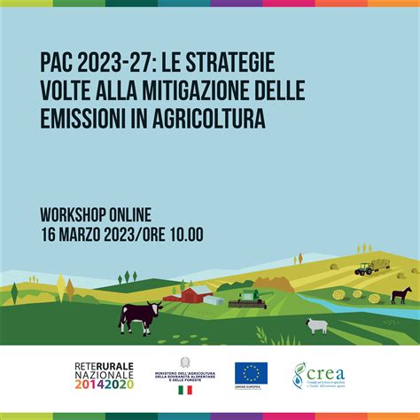 PAC 2023 27 Le Strategie Volte Alla Mitigazione Delle Emissioni In