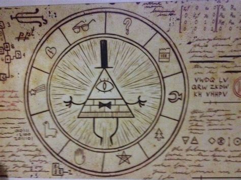 All Things Gravity Falls - The Bill Cypher Wheel - Wattpad