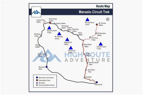 Authentic Manaslu Circuit Trek Map | High Route Adventure