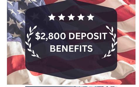 2800 Deposit Benefits 2024 Confirmed For Seniors On Ssi And Ssdi