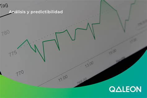 Análisis y predictibilidad Qaleon blog