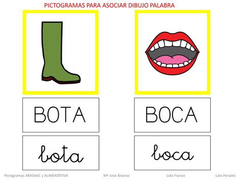 PDF PICTOGRAMAS PARA ASOCIAR DIBUJO PALABRAceipsantamariadegracia