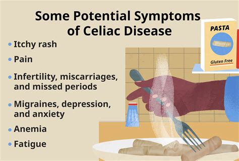 Can You Develop Celiac Disease