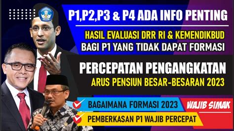 KABAR GEMBIRA INFORMASI PENTING P1 P2 P3 P4 WAJIB SIMAK PPPK 2023