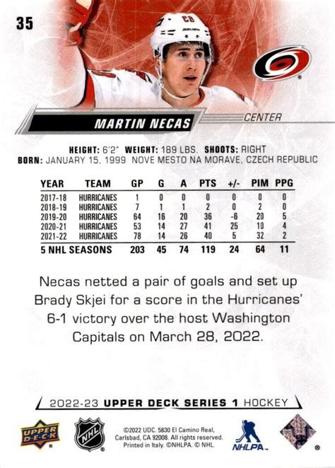 Upper Deck Martin Necas Ebay