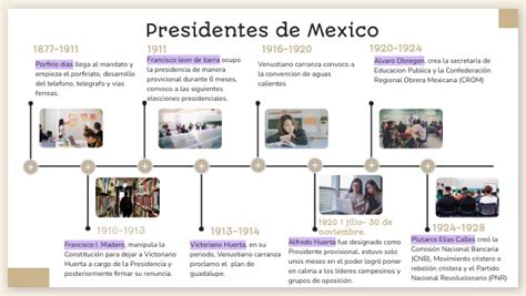 Presidentes De M Xico L Nea De Tiempo Desde Hasta Hoy