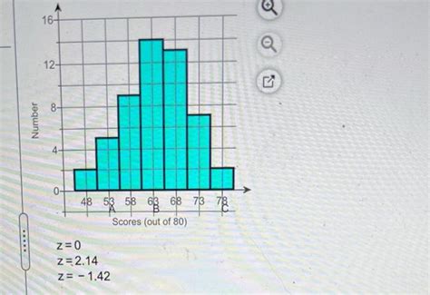 Solved The Midpoints A B And C Are Marked On The Chegg