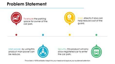 Updated 2023 Top 16 Templates To Present Your Problem Statement With