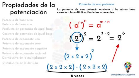 Propiedades De La Multiplicacion De Potencias