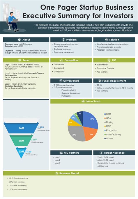 Top 10 One Page Report Templates With Examples And Samples