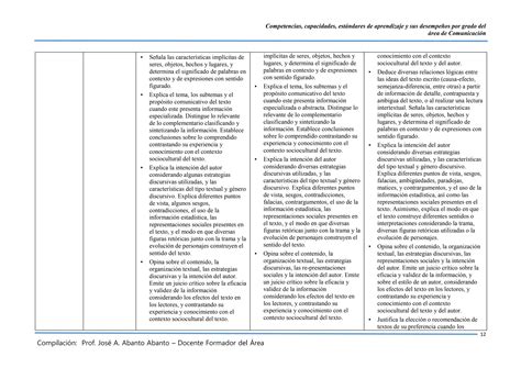 ÁREA DE COMUNICACIÓN COMPETENCIAS CAPACIDADES DESEMPEÑOS docx