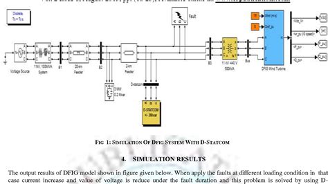 Figure 1 From Power Quality Improvement In Dfig System Using D Statcom