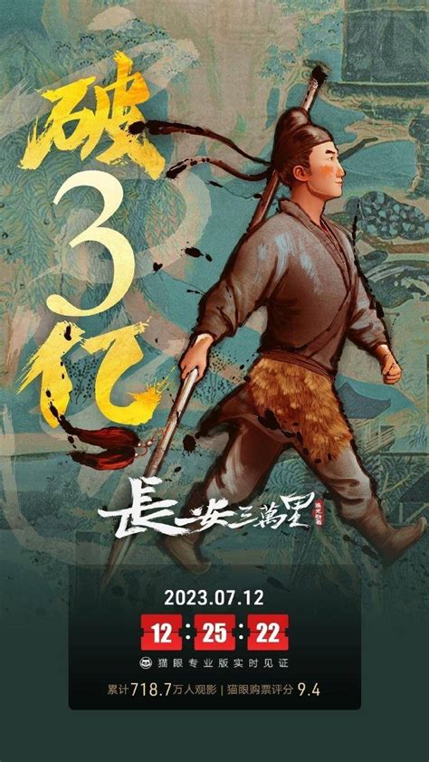 《长安三万里》实时票房破3亿数据电影专业版