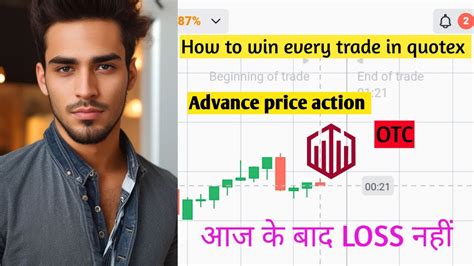 How To Win Every Trade In Quotex By Using Price Action Youtube