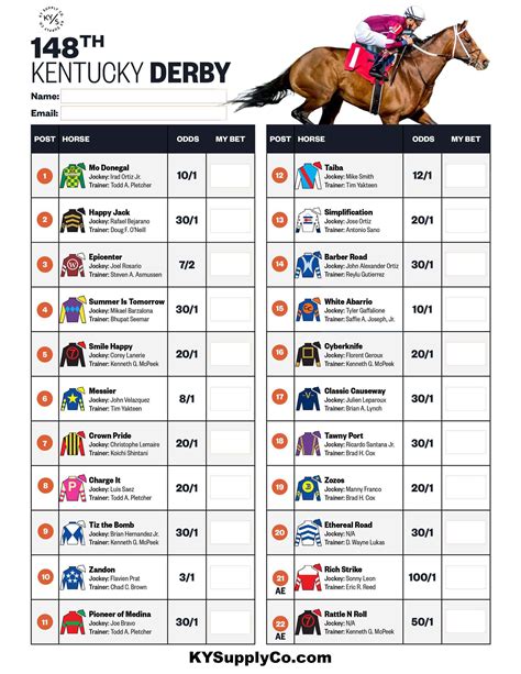 Kentucky Derby Odds Printable