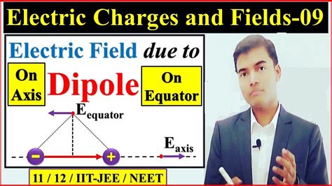 Class 12 Electric Charges And Fields 09 Electric Field Due To Dipole