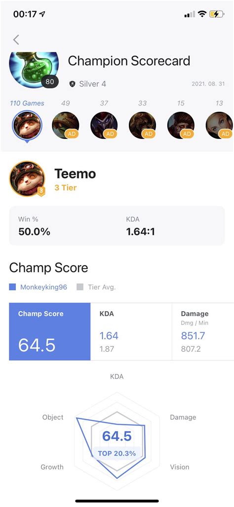 General tips for teemo? So guys, I know I am not the worst teemo ever ...