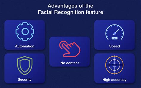 Advantages Of Facial Recognition Telegraph