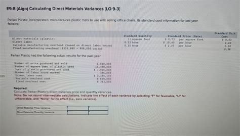 Solved E Algo Calculating Direct Materials Variances Chegg