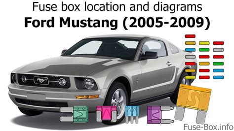 Mustang 2006 Fuse Box Diagram