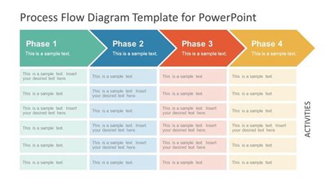 Powerpoint Templates For Process Flow Diagram Free Powerpoin