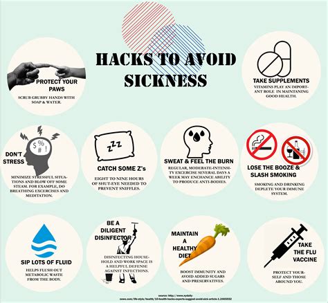 Hacks to avoid sickness – TommieMedia