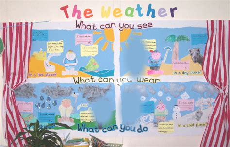 The Weather Classroom Display Photo Gallery Sparklebox