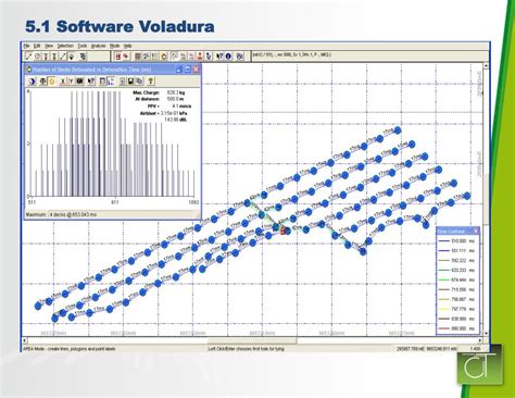 Ppt Herramientas De Gesti N De Vibraciones Por Voladuras Powerpoint