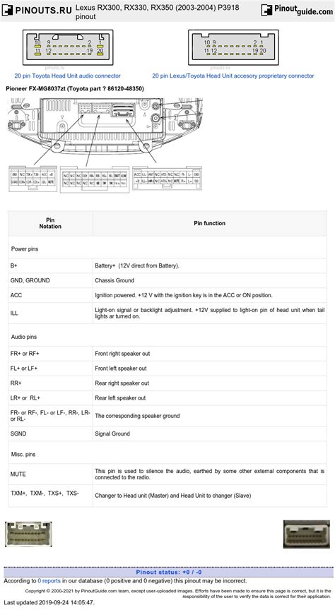 Lexus Rx330 Stereo Wiring Diagram Wiring Diagram