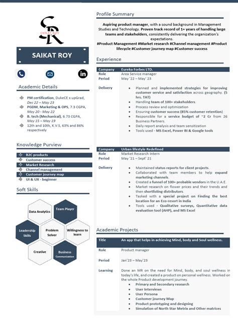 Resume Saikat Roy Pdf