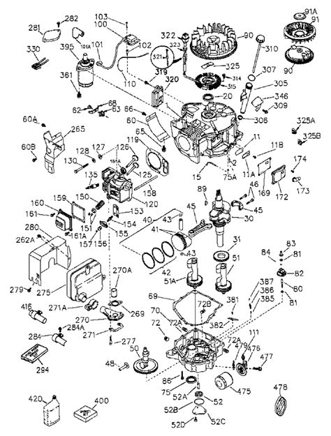 Tecumseh Oh Ea Throttle Linkage Diagram Informacionpublica Svet Gob Gt