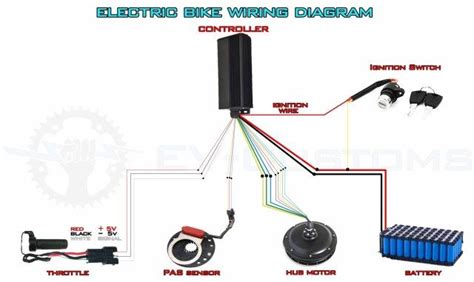 Electric Bicycle Wiring Diagram