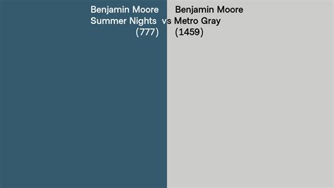 Benjamin Moore Summer Nights Vs Metro Gray Side By Side Comparison