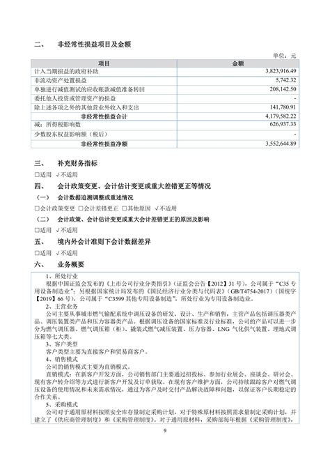 836717 瑞星股份 2023年半年度报告报告 报告厅