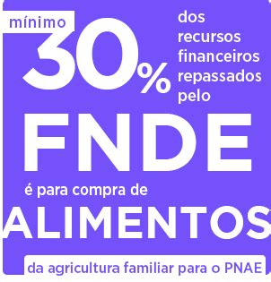 O Pnae E A Agricultura Familiar Labtime Ufg