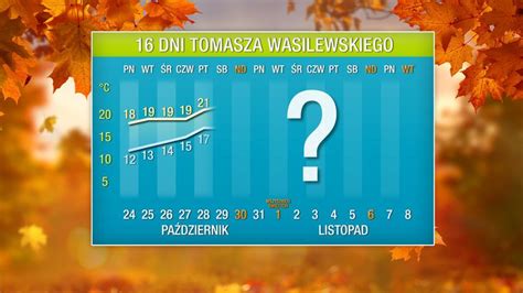 Pogoda na 16 dni Prognoza długoterminowa Pogoda na Wszystkich