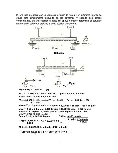 Esfuerzo En Vigas Sesi N Problema Resueltos Pdf