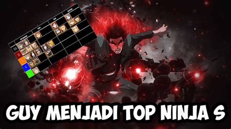 Tier List Konoha Awakening Terbaru Guy Menjadi Ninja Terbaik Youtube