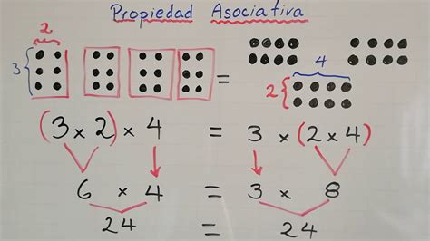 Propiedad Asociativa De La Multiplicacion Con Decimales Ejemplos Nuevo Hot Sex Picture