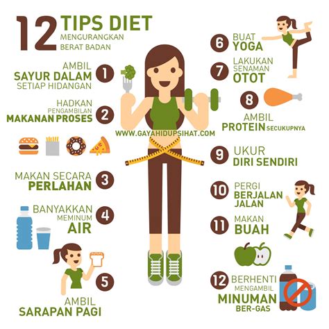 Tips Pemakanan Sihat Khas Buat Ibu Mengandung Hunterlicious Riset