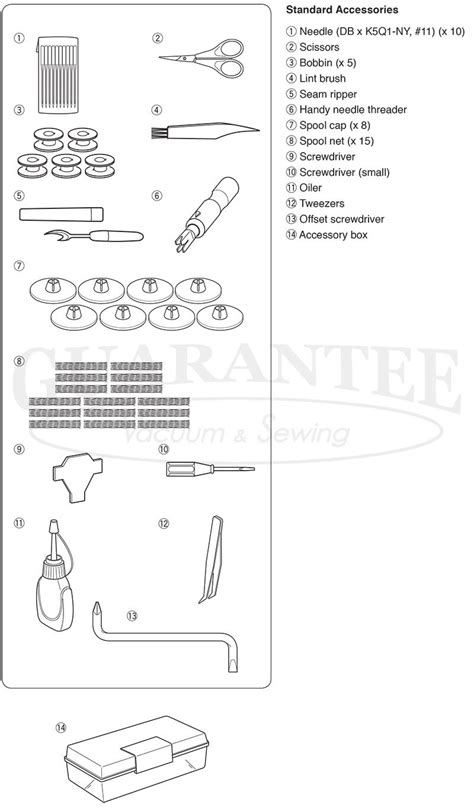 Elna Expressive Seven Needle Embroidery Machine