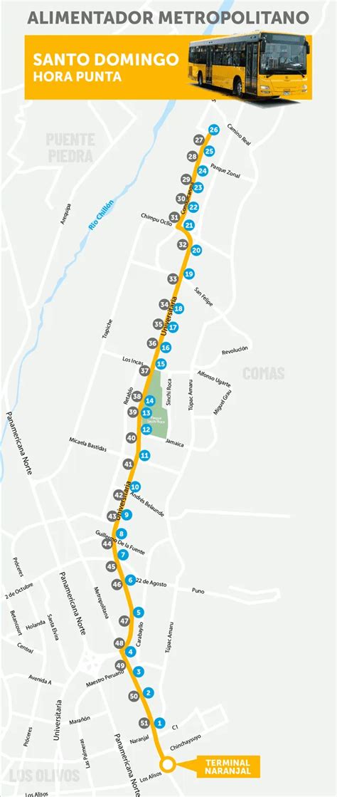 Alimentadores Del Metropolitano De Lima En Agosto 2023 Conoce Los Horarios Rutas Y Paraderos