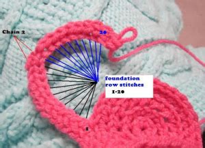 25 Crochet Hot Pad Patterns Crochet News