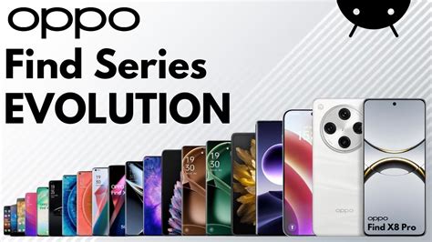 Evolution Of Oppo Find Series YouTube