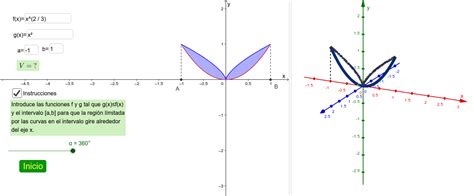 Sólidos de revolución Método de arandelas Eje X GeoGebra