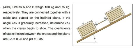 Solved B Crates A And B Weigh Kg And Kg Chegg